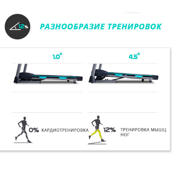 Беговая дорожка Shua SH-T5412